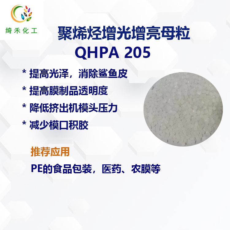 聚烯烴增光增透母粒 QHPA205主圖1.jpg